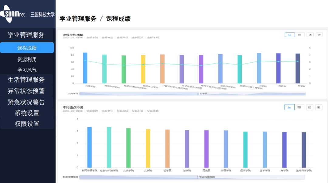 4-學(xué)業(yè)管理.png